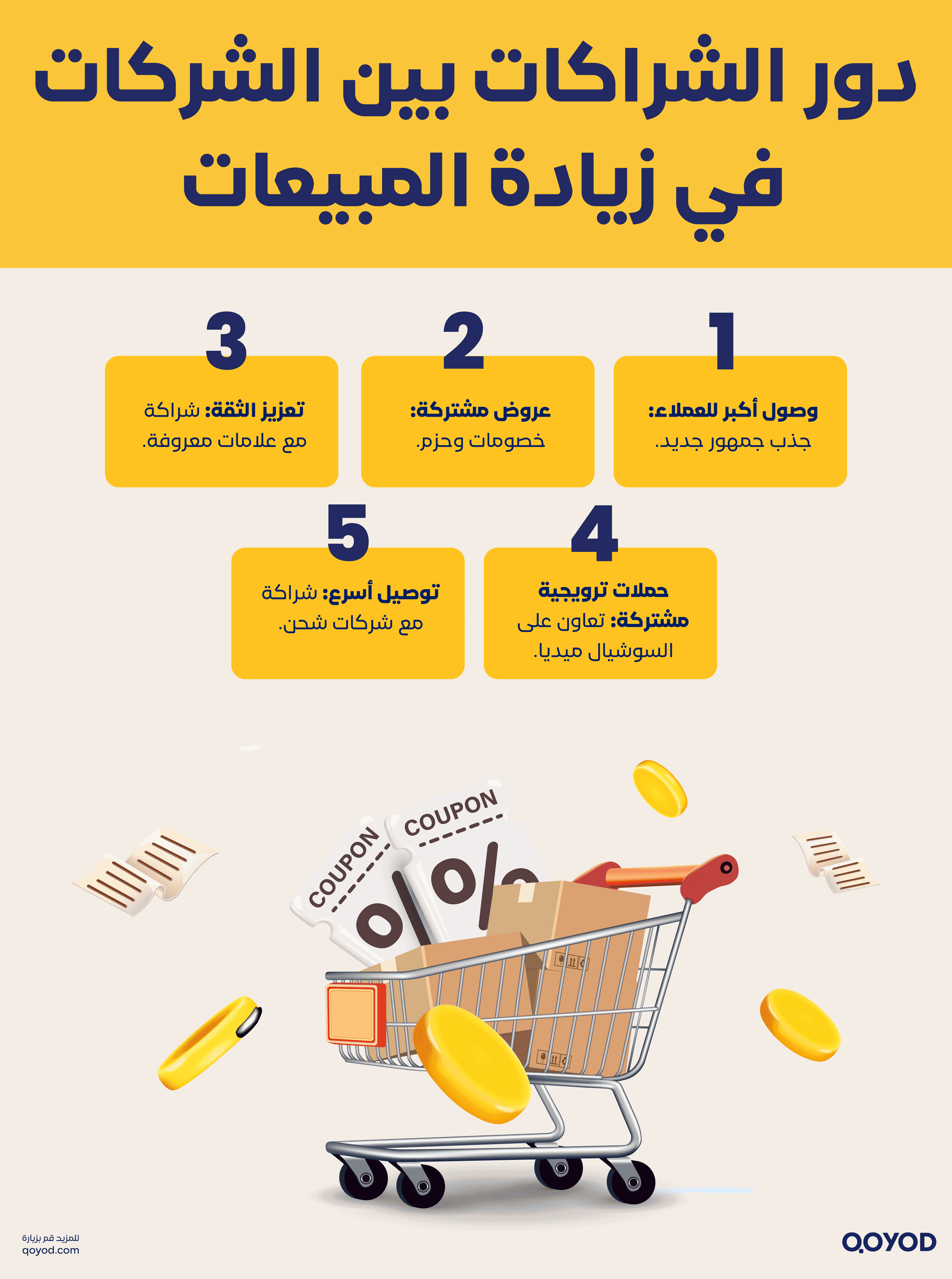 دور الشراكات بين الشركات في زيادة المبيعات